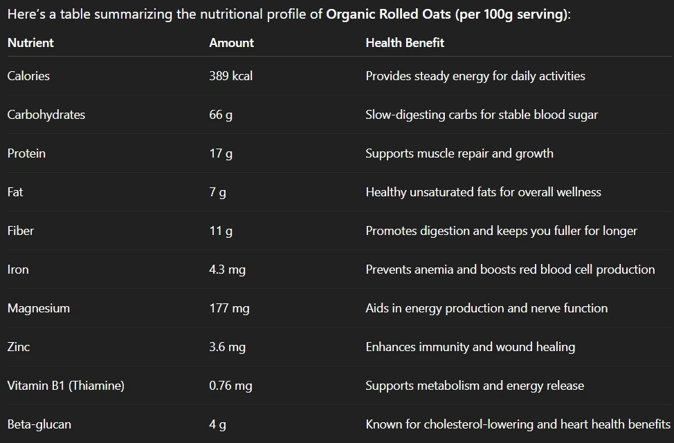 Organic Rolled Oats