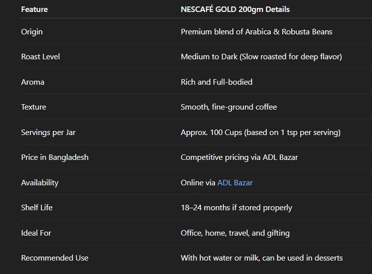 NESCAFÉ GOLD COFFEE